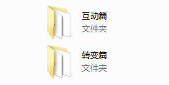 2018年柯李思Chris《转变2.0》