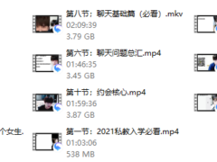 2021梵公子私教内部课