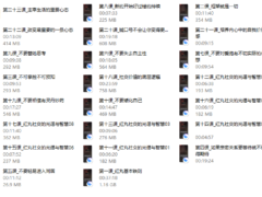 2023年Chris新作《红丸十大法则》震撼首发