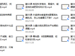 52、12堂课养成易瘦体质，让你越吃越瘦，轻松减肥