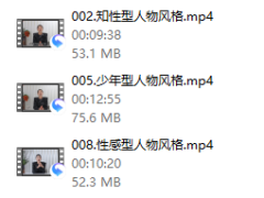 九大人物风格解析