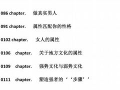尊尼雄性觉醒