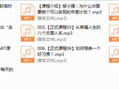 小强升职记：带你六步制作可实现的年度计划（完结）