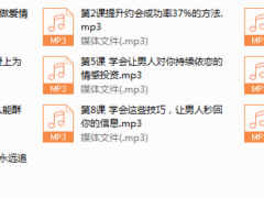 序号32.如何有效引导男人精神&物质投资？