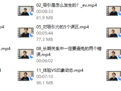 打造男性吸引力：从Beta到Alpha