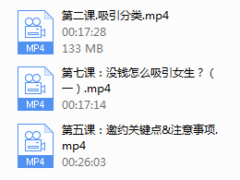 承情《2019行情方法论》