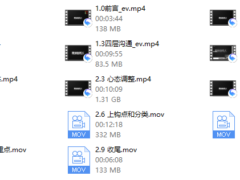 搭讪自然人《自然方法》
