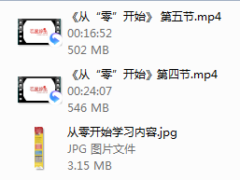 最绅士《从“零”开始恋爱》