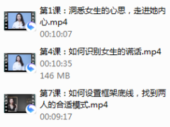 最绅士《高情商话术，掌握爱情主动权》