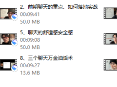 林老头的后台《聊天本质》