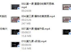 海觉《三维度聊天》