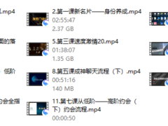 海觉门徒班(A群）