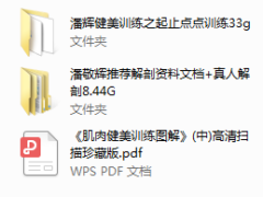 潘敬辉健美训练3次更新94g，识货者懂。-