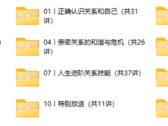 熊太行· 《关系攻略》 (完结)