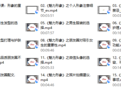 爱上情感：魅力形象