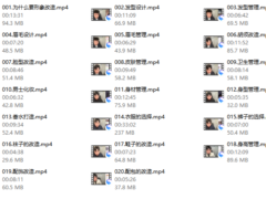 王哥私教《男神打造》