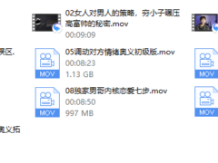 男哥《教你学会和女生聊天》