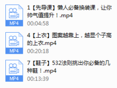 男士穿搭速成指南：教你一衣多穿方法，显高显瘦技巧，扬长避短穿出男人的影响力！