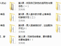 男士衣品速成穿搭指南(完结）