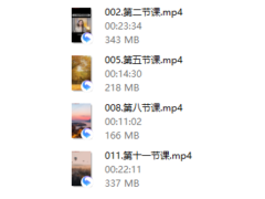男性思维提升《上帝视角2.0》