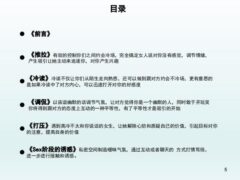 白富美惯例