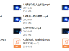 真爱之门《心灵疗愈》更新中