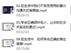 社交沟通（一门沟通的艺术）