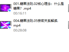 糖果法则Remake爱自己，做自己