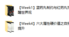 红药丸觉醒纪元