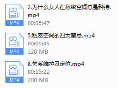 乐福老佟-100%成功的私密空间方法