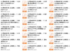 高段位男神进阶营——浪哥出品