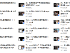鸭哥——普通人打造明星质感照片