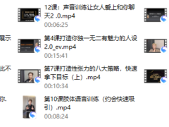 Eric子轩《打造男性吸引力训练营2.0》