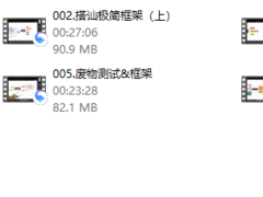 Simon情感升温核心
