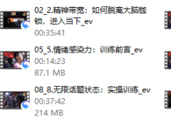 【社交光谱】泰勒《蓝图解码2.0重铸蓝图》初级班