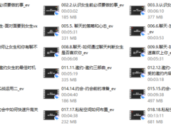 佳利《男性觉醒1.0》