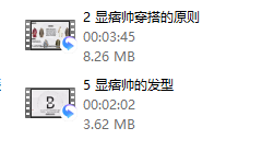 明星造型师阿桐的痞帅男士形象战略咨询