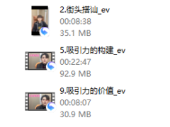 2024脱单全流程