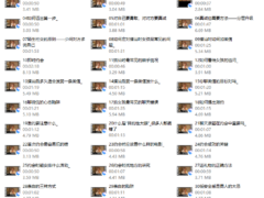 阮琦《30步脱单秘籍》