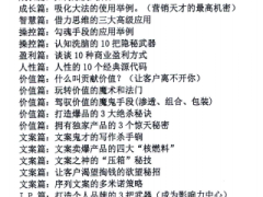 《人之卷：人性修炼手册》左丘复明