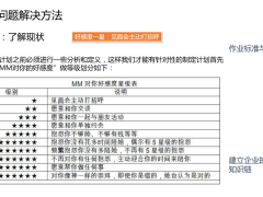《找富婆包养的必胜法则》