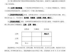 梵公子《一约得吃》核心笔记