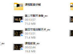 野哥《聊天特训营》