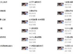 杰哥Jackson 会员体系