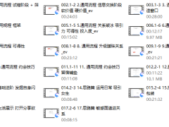 一只流氓兔《恋爱指导课1.0》