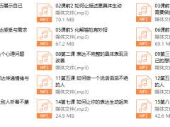 阮琦-魔鬼表达训练课（15节）