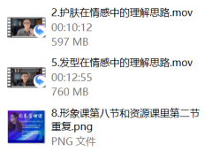 火种情感《形象管理提升课》