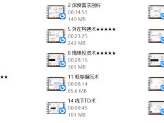 余生私教《网聊速约技术》15节